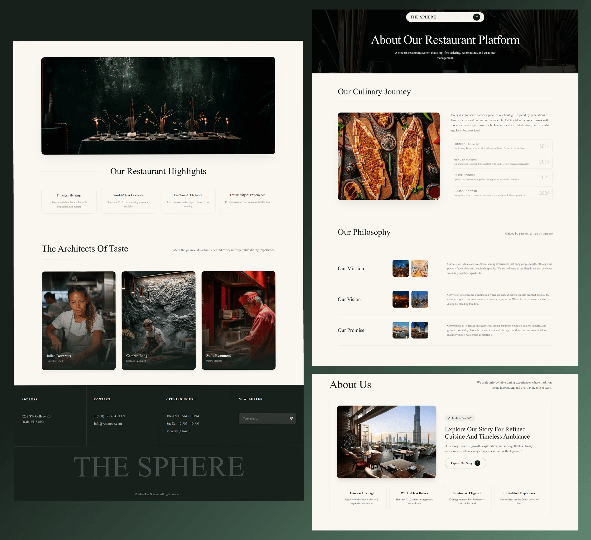 02. The Sphere gallery 3